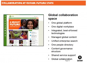 Oxfam Future